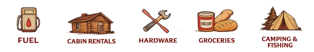 serviceicons separate